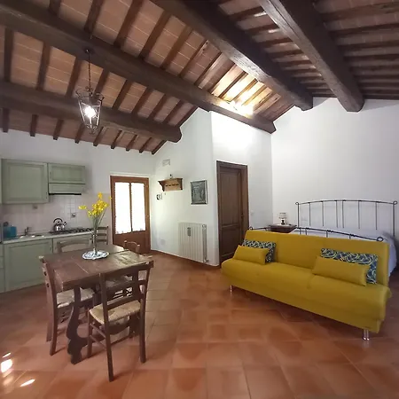 La Boccia's Lejlighed